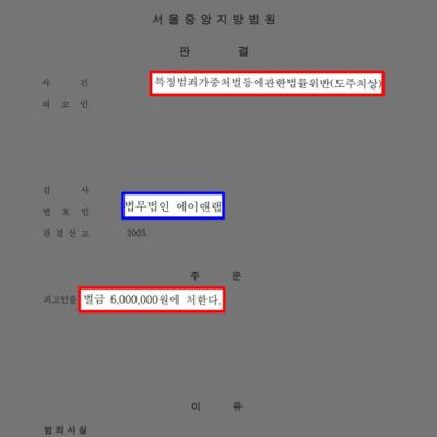 과속 운전 중 횡단보도 건너던 보행자와 충돌 후 도주한 의뢰인 변호해 벌금형 선처 이끌어내